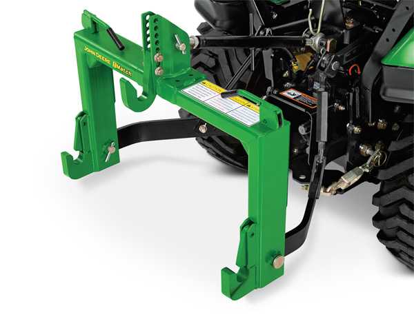 John Deere iMatch Quick Hitch